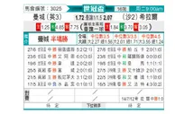 [世俱杯] 曼彻斯特城vs利雅得新月