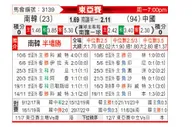 [东亚杯] 韩国 vs 中国