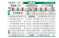 [瑞典超] 瓦纳默vs埃尔夫斯堡