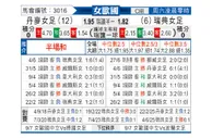[女欧国杯] 丹麦女足vs瑞典女足