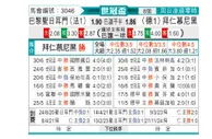 [世俱杯] 巴黎圣日尔曼vs拜仁慕尼黑