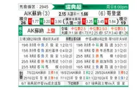 [瑞典超] 索尔纳vs哥德堡