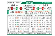 [瑞典超] 赫根vs哥德堡盖斯