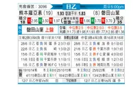 [日职乙] 熊本深红vs磐田喜悦