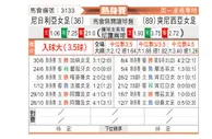 [友谊赛] 尼日利亚女足vs突尼斯女足