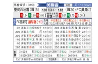 [美联赛] 圣何塞地震vs奥斯汀FC