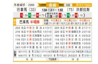 [美金杯] 巴拿马vs洪都拉斯
