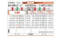 [友谊赛] 塞内加尔女足vs刚果女足