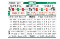 [瑞典超] 尤尔加登vs北雪平