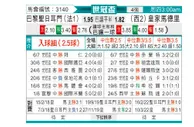 [世俱杯] 巴黎圣日尔曼vs皇家马德里