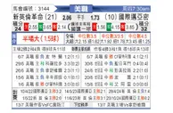 [美职联] 新英格兰革命vs迈阿密国际