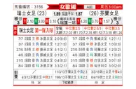 [女欧国] 芬兰女足vs瑞士女足