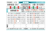 [欧会杯] 塞伊奈约基vs卡拉卡斯维克