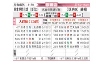 [欧联杯] 泰拿华斯巴达vs赫根