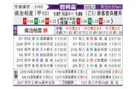 [智利杯] 华奇巴托vs康塞普西翁大学
