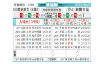[欧会杯] 云拿域克vs赫尔辛基