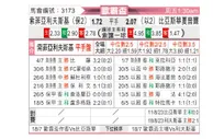[欧联杯] 索非亚列夫斯基vs比尔舒华夏普尔