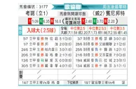 [欧会杯] 考诺萨基列斯vs佩尼邦