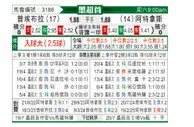 [墨超] 普埃布拉vs阿特拉斯