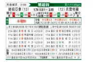 [墨超] 蒂华纳vs克雷塔罗