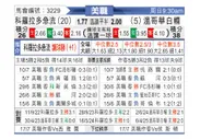 [美职联] 科罗拉多急流vs温哥华白浪