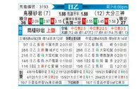 [日职乙] 鸟栖沙岩vs大分三神