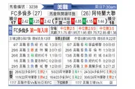 [美职联] 多伦多FCvs亚特兰大联