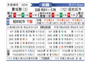 [美职联] 费城联合vs纽约红牛
