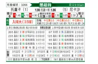 [墨超春] 托卢卡vs内卡萨