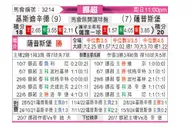 [挪超] 克里斯蒂安松vs萨普斯堡