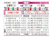 [挪超] 布兰 vs 维京