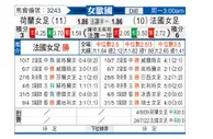 [女欧国] 荷兰女足vs法国女足