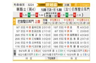 [世俱杯] 切尔西vs巴黎圣日尔曼