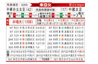 [东亚女] 中国台湾女足vs中国女足