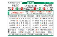 [瑞典超] 赫根vs哈尔姆斯塔德