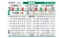 [瑞典超] 索尔纳vs代格福什
