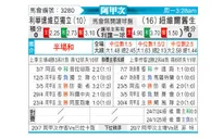 [阿甲] 门多萨独立vs纽维尔老男孩