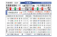 [美职联] 西雅图海湾人vs科罗拉多急流