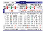 [巴西甲] 塞阿拉vs科林蒂安