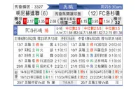 [美职联] 明尼苏达联vs洛杉矶FC