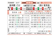 [苏联杯] 科化体育会vs圣米伦