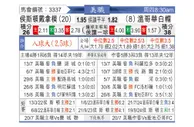 [美职联] 休斯敦迪纳摩vs温哥华白浪
