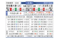 [美职联] 亚特兰大联vs芝加哥火焰