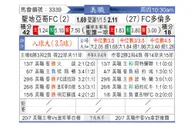 [美职联] 圣地亚哥vs多伦多FC