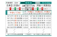 [南球杯] 巴伊亚vs卡利美洲