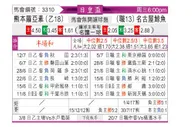 [日皇杯] 名古屋鲸八vs熊本深红