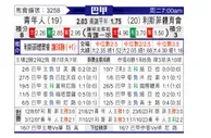 [巴西甲] 尤文图德vs累西腓体育