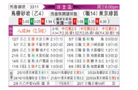 [日皇杯] 东京绿茵vs鸟栖沙岩