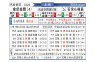 [美职联] 纳什威尔vs哥伦布机员