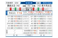 [女欧国] 挪威女足vs意大利女足